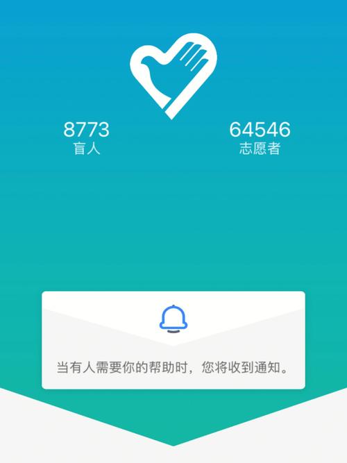 无锡志愿者开发首款视障人士专用APP(人士志愿者世界出行多名) 排名链接