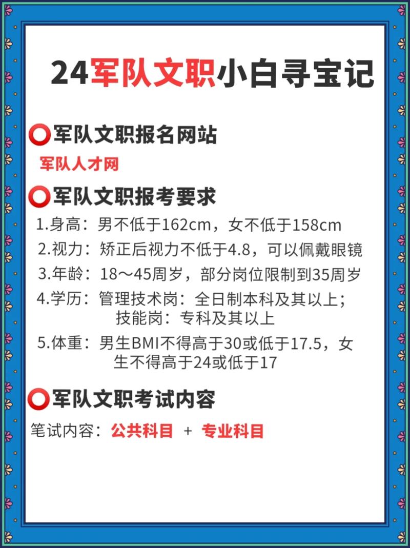 全面了解！军队文职各岗位面试考情你清楚吗？(岗位文职题目军队面试) 99链接平台