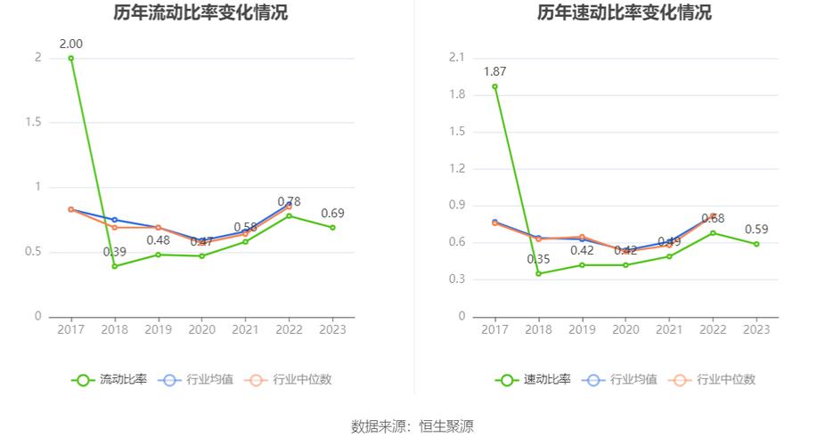 福昕软件：2021年净利润同比下降59.90% 拟10转4股派8元(公司亿元万元百分点下降) 排名链接