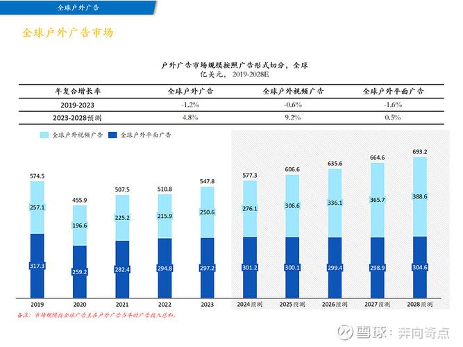 这家企业今年一季度增长19.5%(企业培训财会疫情互联网) 软件开发