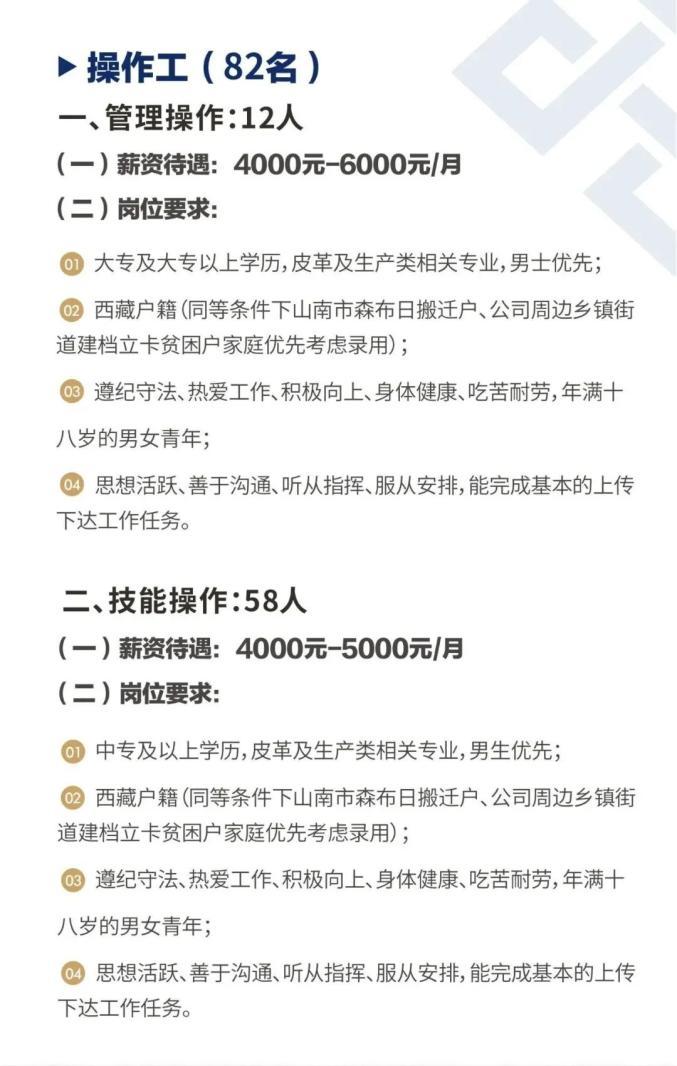 最高底薪14000！西藏一公司招人啦(招聘有限责任公司经济开发报名岗位) 软件优化