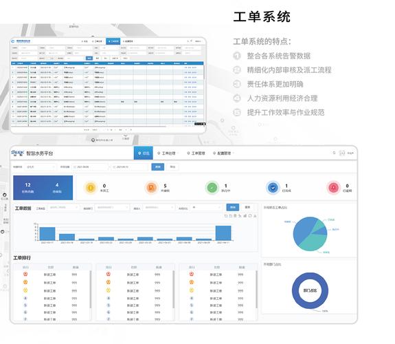 常州港华自主研发软件系统初见成效 场站管理运维系统完成交付使用(场站设备研发管理交付) 软件优化