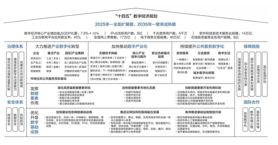 微盟定调2023年数字化战略：深耕大客 推进高质量增长(数字化数字企业客户业务) 排名链接