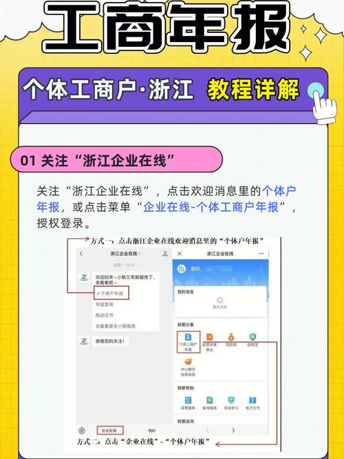 个体户是否可以从事软件开发和网站运营(个体户开发运营软件网站) 软件优化