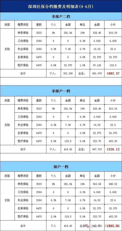 能否认定劳动关系?(公司劳动者个体工商户劳动关系配送) 排名链接