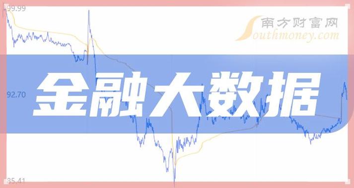 顶点软件2023年净利2.33亿同比增长40.49% 董事长严孟宇薪酬88.62万(公司万元金融界报酬税前) 排名链接