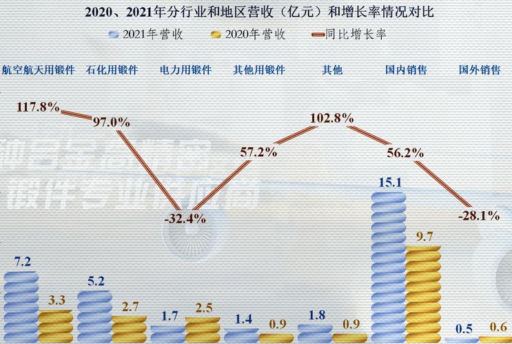 滨湖6家企业入选(亿元企业股份有限公司派克同比增长) 排名链接