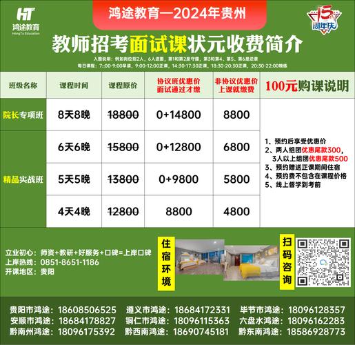 2024年湛江高新技术产业开发区（坡头区）教育系统招聘教育系统招聘教师公告(考生岗位面试报名人员) 软件开发