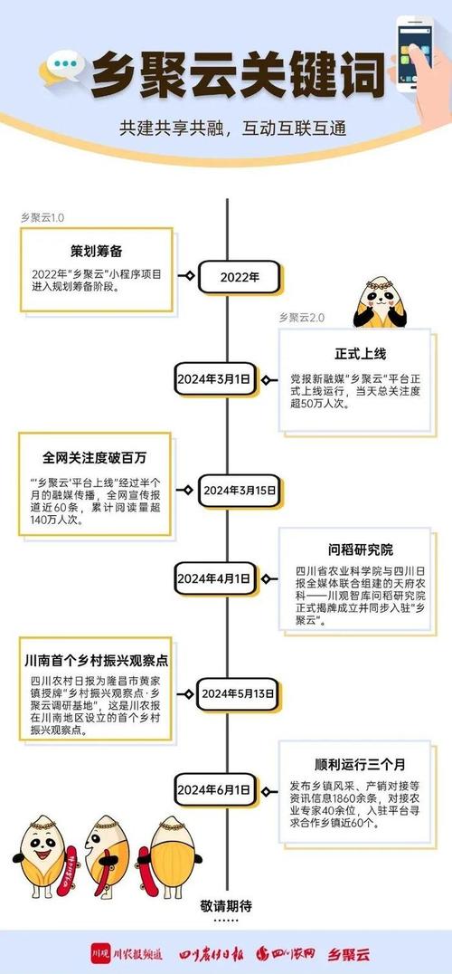 川观智库 | 基础优势明显短板待补   四川如何掘金“智慧健康养老产业”(养老智慧试点服务产业) 99链接平台