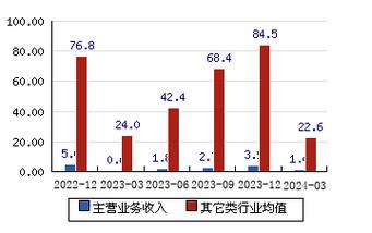 临淄国资“溢价”接盘，第二大股东易主能拯救威龙股份吗？(威龙股份国资大股东亿元) 排名链接