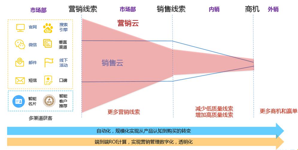 新疆众和做对了什么(新材料两年亿元破产濒临) 软件开发