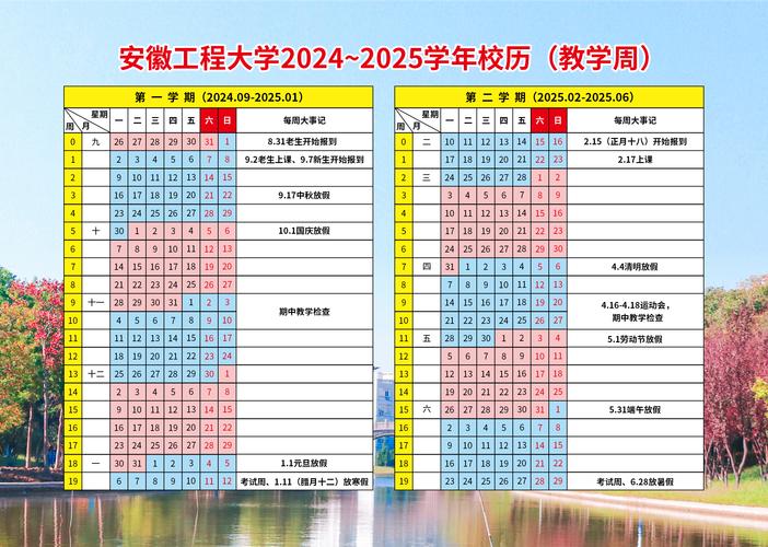 安徽工程大学2023年—2021年近3年各省专业分汇总！(专业的是工程及其自动化汇总) 排名链接