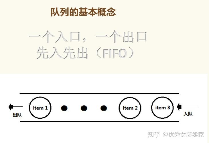 拿走不谢(函数内存变量队列线程) 99链接平台