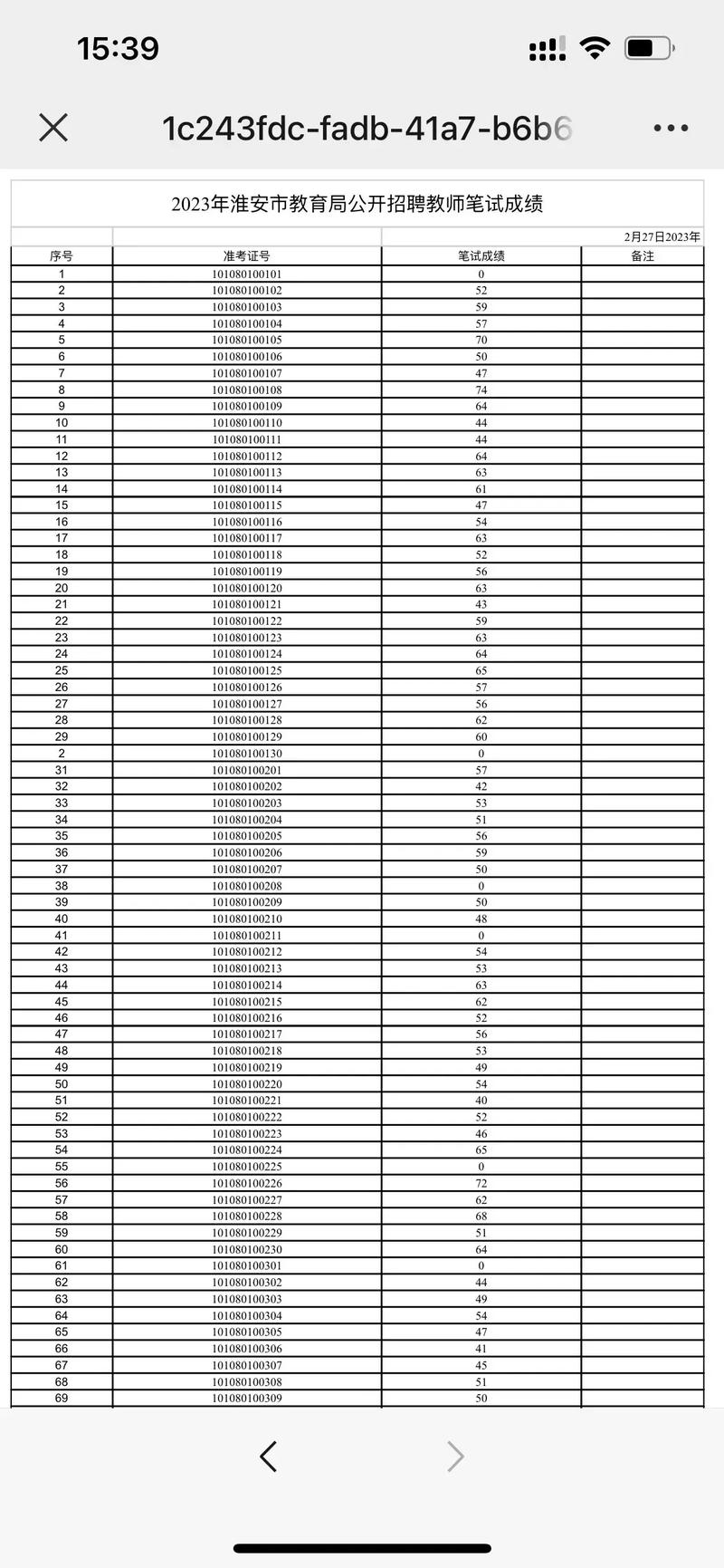 2022年淮安经济技术开发区第二批招聘教师公告(人员岗位应聘面试成绩) 软件优化