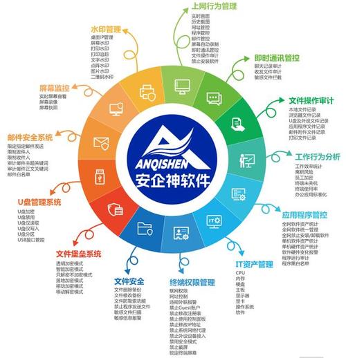 艾瑞咨询：2019企业管理软件十大品牌排行榜(企业十大产品企业管理软件服务) 99链接平台