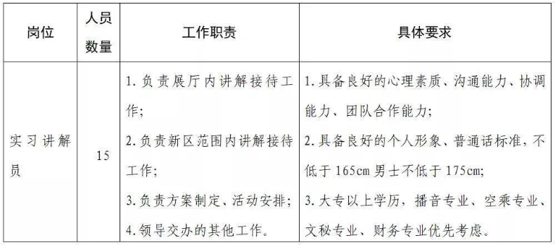 河南省人力资源开发中心有限公司健康关爱慈善项目外包人员招聘简章(人员外包项目人力资源开发招聘) 99链接平台