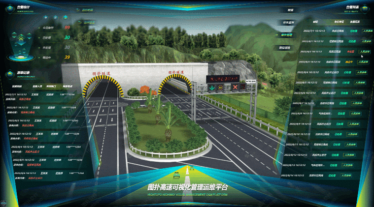 智慧技术为高速公路添“绿”提效(隧道智能高速公路交通中铁) 软件优化