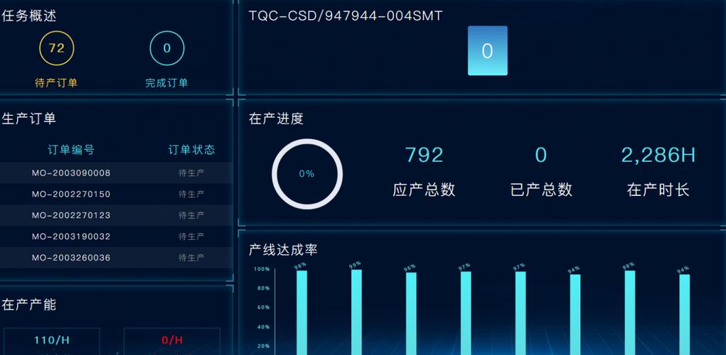 说一说全球第一的ERP软件(程序员软件实施系统实力派) 排名链接