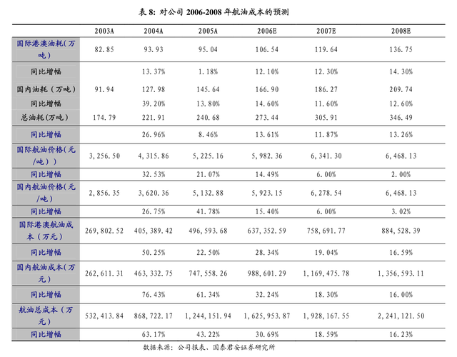 软件开发项目后续维护还涉及到哪些费用？广西南宁开发公司(费用开发软件涉及到维护) 软件开发