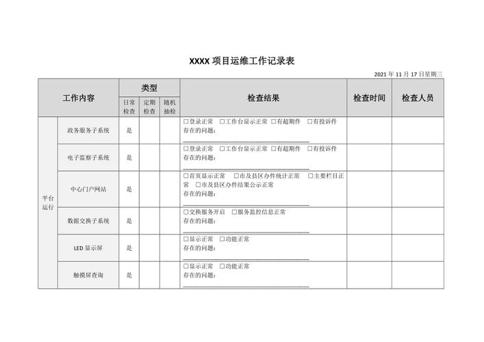 软件项目-过程和工作产品检查记录表(项目试运行测试活动维护) 99链接平台