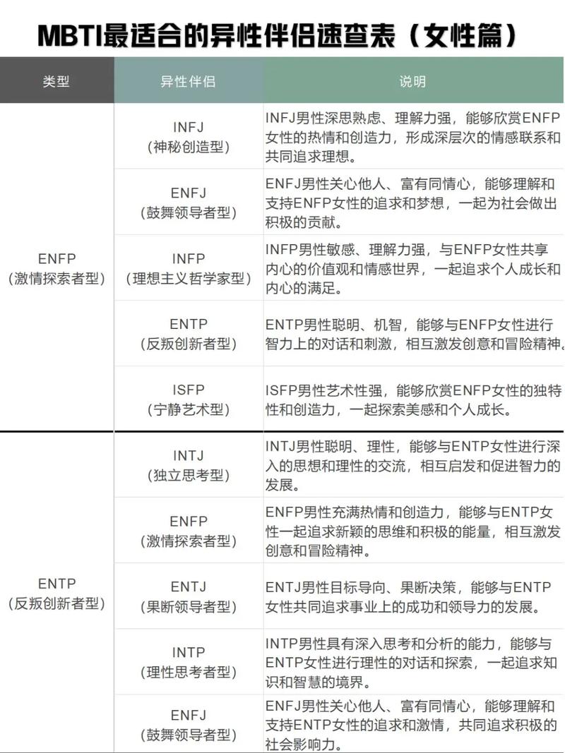 五千五的收入水平在山西省晋中市是否容易找到合适的伴侣？(薪资伴侣水平找到收入水平) 软件优化