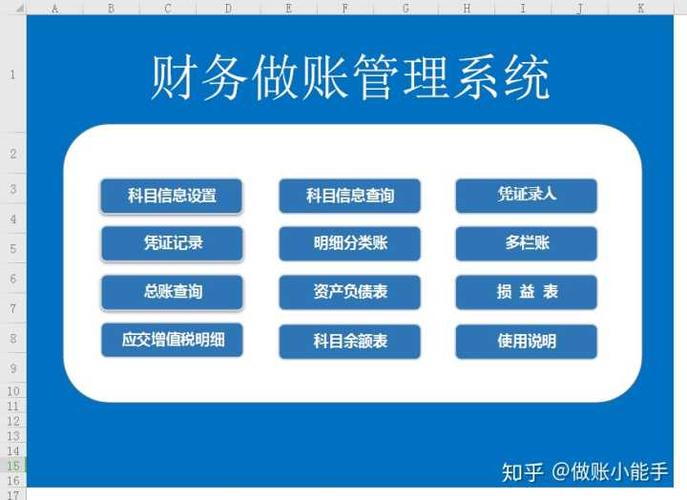 生产制造公司用什么财务管理软件？(生产财务制造业成本生产制造) 排名链接