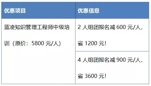 2000位学员报名！广汽、越秀力荐的知识管理工程师培训开课(知识管理知识越秀学员培训) 软件优化