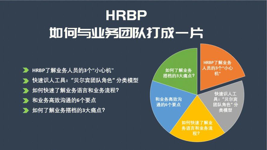 一家拥有153年历史的公司如何建立平台团队(团队平台开发人员构建工程) 99链接平台