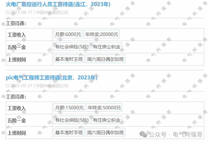 发电厂管理人员薪资探讨(薪资管理人员发电厂万元探讨) 99链接平台