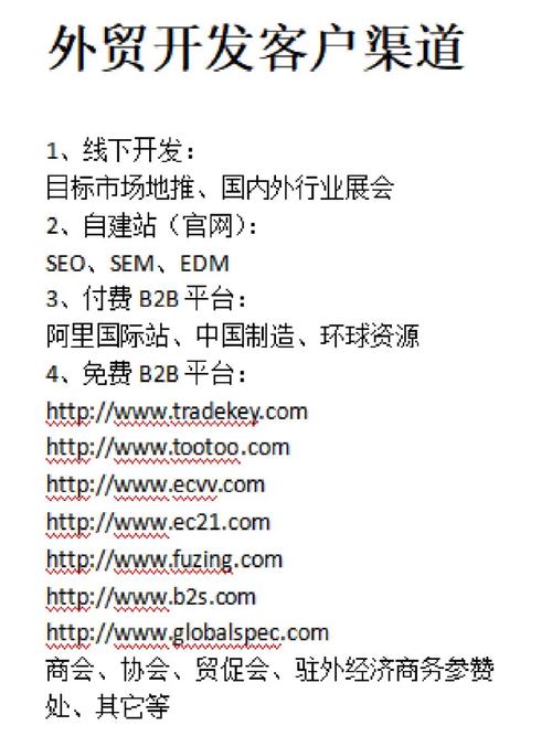 怎么开发东南亚的外贸市场？这些获客渠道你知道吗？(客户外贸东盟买家产品) 排名链接