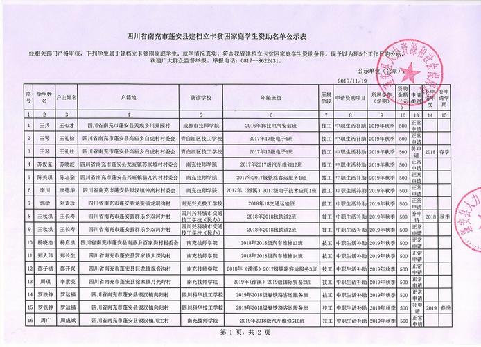 浅谈ESG报告下的人力资源信息系统建设(人力资源信息系统企业花名册报告) 软件优化