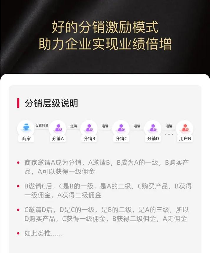 产品经理全程对接更放心(分销程序对接程序开发如果说) 软件开发