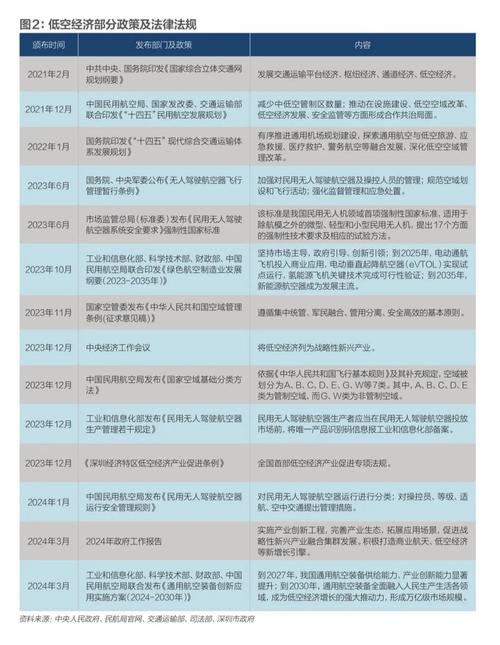 辽宁建跨境物流网络 2025年新业态占外贸总额将超15%(外贸业态实施意见跨境新模式) 99链接平台