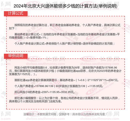 大兴APP制作的费用大概多少(费用大兴制作可能会应用程序) 99链接平台