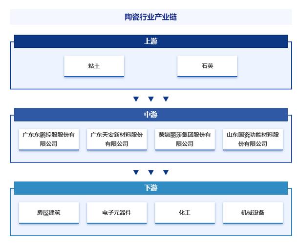 产业地上海节能环保产业布局形成“4+X”格局 超350家企业受惠(环保企业产业受惠格局) 99链接平台