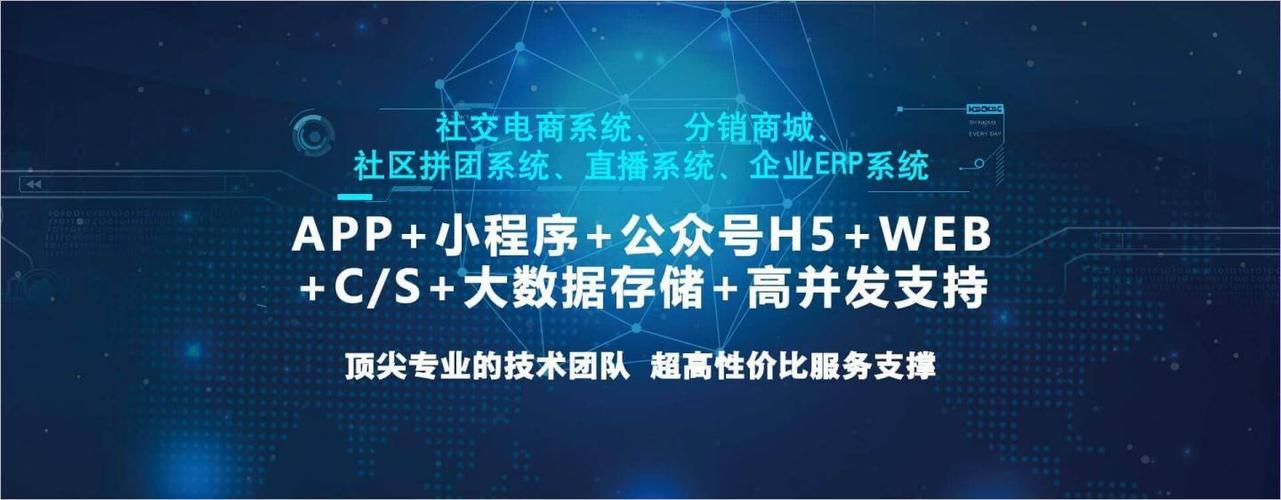 义乌软件开发公司(科技有限公司自己的开发软件优势) 软件优化