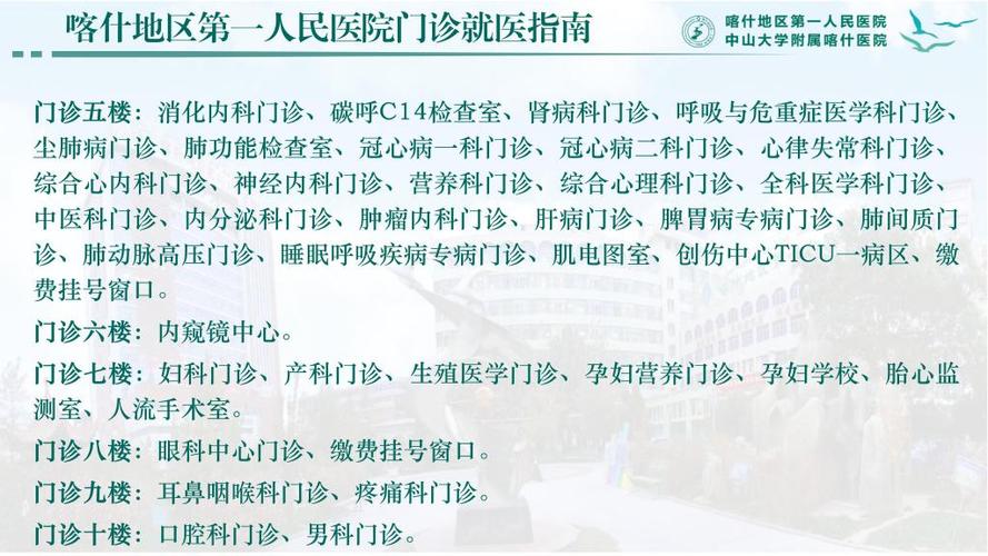 在医院流程清清楚楚，建议全国推广！(就医医疗浙江人流程医生) 软件优化