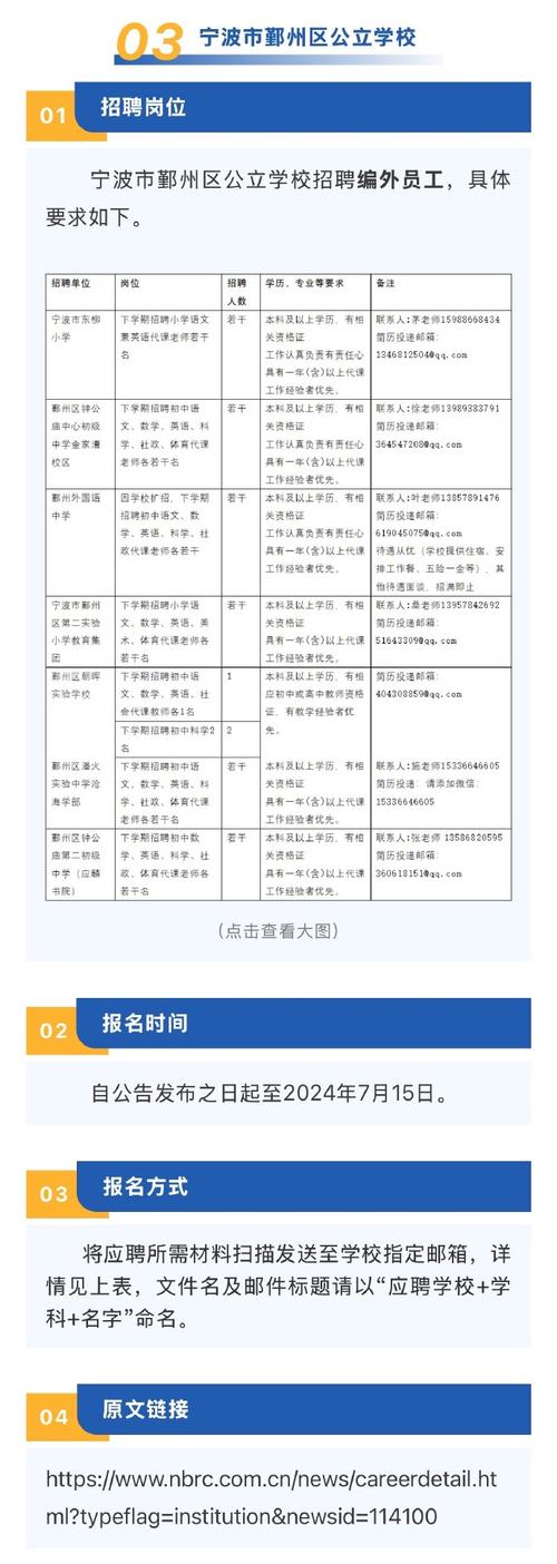 宁波新一批招聘来了！有适合你的吗？(招聘来了报名报名方式材料) 软件优化