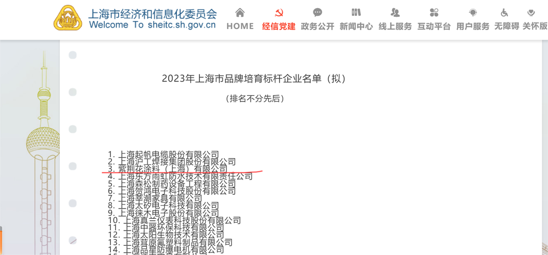 2023年上海市品牌引领标杆企业及2023年上海市品牌培育标杆企业名单公示(股份有限公司标杆品牌科技有限公司培育) 99链接平台