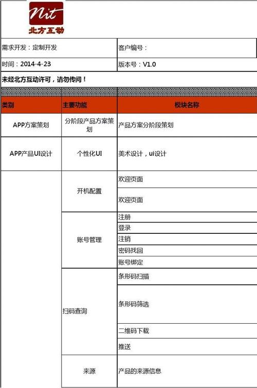 大兴 app 开发的报价(开发文章如果你投入报价) 99链接平台