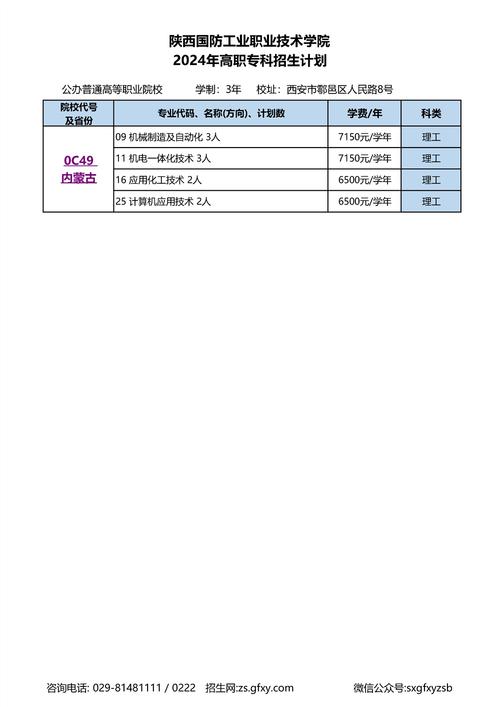 2024公办大专的学费一年多少钱 贵不贵(公办专科职业技术学院职业学院学费) 软件开发