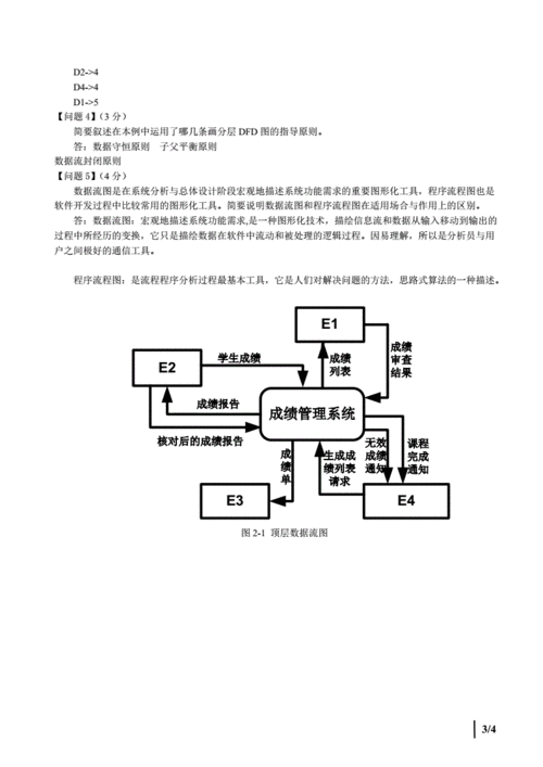 软件开发工程师面试题集合(地址字节数据流结点指针) 软件优化