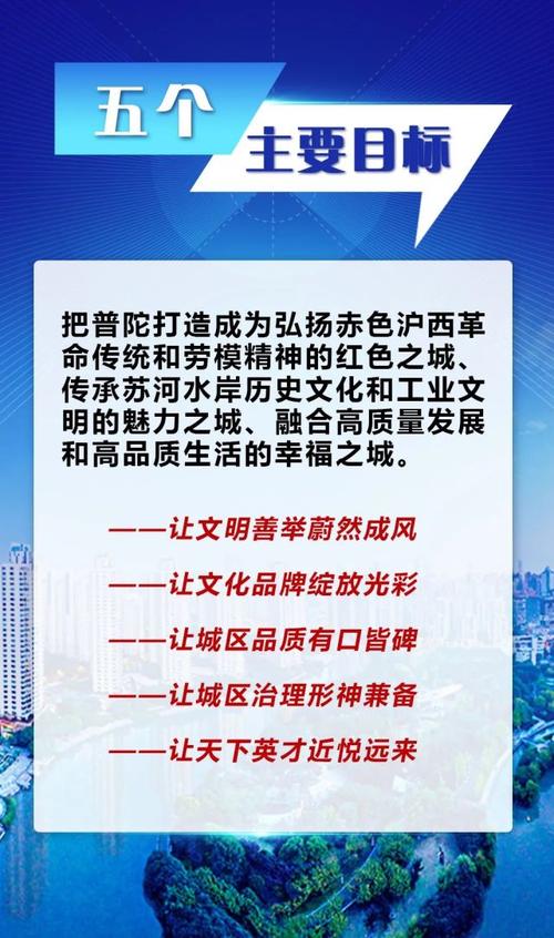 普陀区将奋力建设“创新发展活力区、美好生活品质区”(发展城区创新美好生活新民晚报) 软件开发