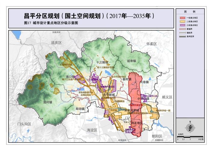 昌平：加快建设国际一流的现代化新城(回天创新生命科学新城国际一流) 软件开发