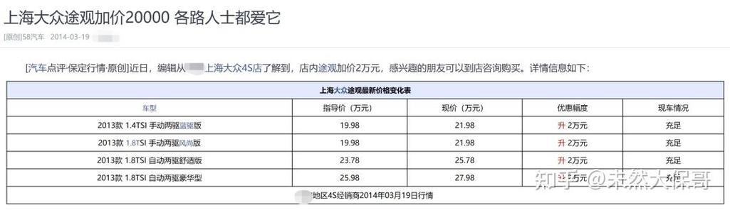 唐山定制APP的价格大致是多少？(定制价格因素影响自己的) 排名链接