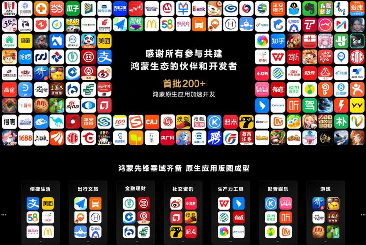 鸿蒙APP开发和Android APP开发的区别(鸿蒙开发华为外包都是) 软件优化