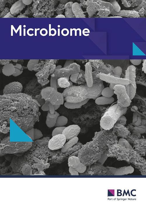 microeco：一个用于微生物群落生态学数据挖掘的R软件包(群落分析等人软件包微生物) 软件开发