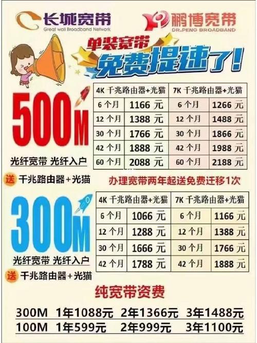 2022年汕头暑假宽带选择指引(暑假选择宽带网套餐指引) 99链接平台