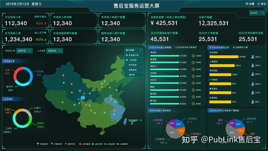 仪器仪表生产企业怎么通过网络获取更多订单(提高营销策略仪器仪表客户网络) 软件优化