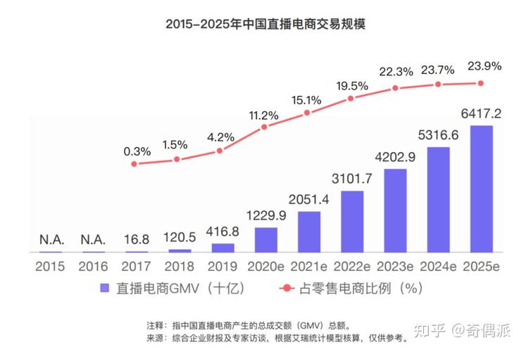 谁是超级App⑧｜虎牙高级副总裁刘靖：游戏直播如何在“烧钱大战”中冲出重围？(虎牙主播直播平台游戏) 软件优化